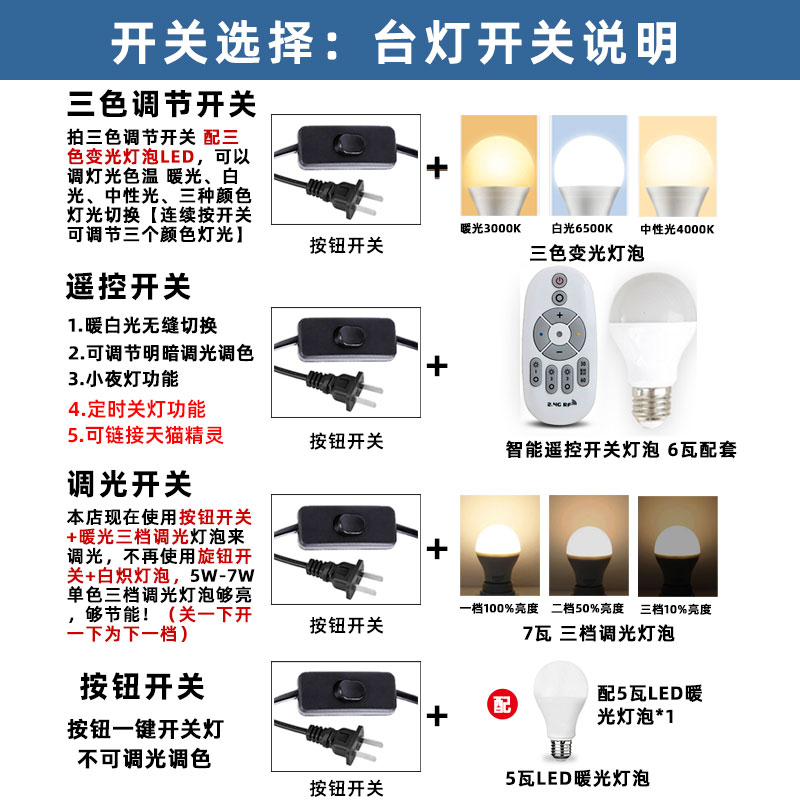 温馨简约现代书房装饰台灯书桌创意个性浪漫头客厅北欧台灯卧室床 - 图2