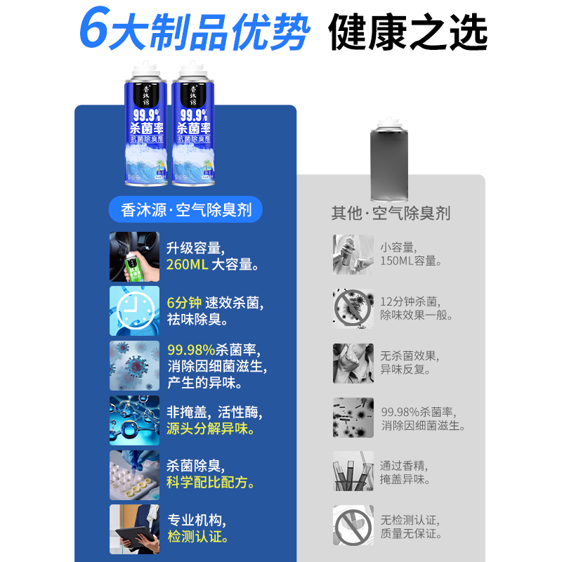 汽车除异味车内除臭剂空调杀毒剂空气净化剂消毒杀菌专用车载香薰