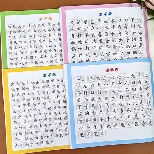 幼儿园学前300字 儿童学前班练字帖汉字笔画笔顺描红启蒙幼小衔接升一年级衔接入学准备幼儿大班幼升小练习本中班偏旁部首练习册 - 图1