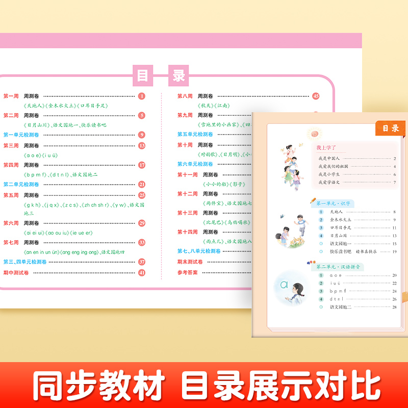2025秋季新款 周末提优小测卷一年级二年级上册小学语文数学试卷测试卷全套人教版教材配套单元月考期中期末冲刺100分同步练习册 - 图3