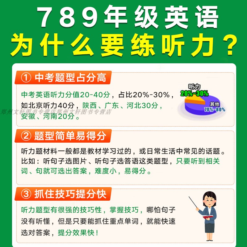 全新正版初中生英语听力专项训练人教版七八九年级下册上册初中听力口语练习中考完形填空阅读理解初一初二初三同步练习册复习资料-图1