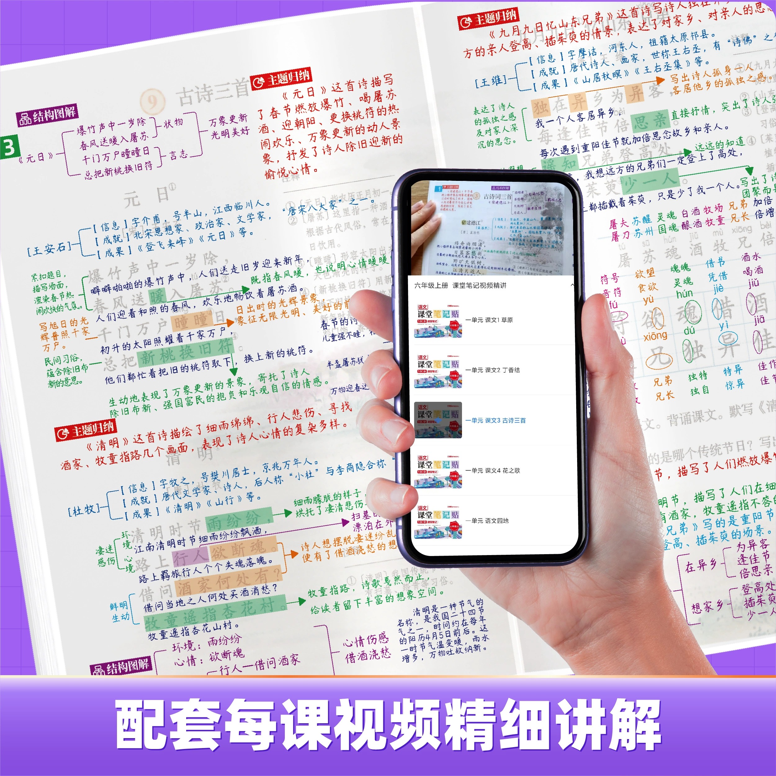 2025新课堂笔记贴一二三四五六七八九年级上册下册同步人教版小学语文学霸笔记黄冈随堂笔记复习预习书初中课本教材全解课本预复习