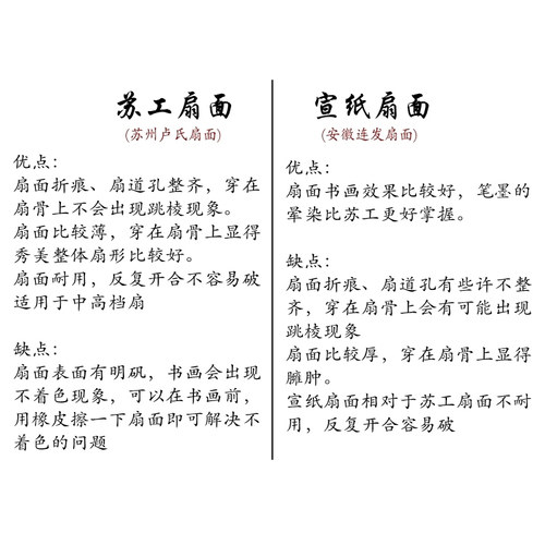 祥和扇坊老玉竹古方水滴葫芦和尚头文玩折扇水磨纯手工贴梁刮棱宓 - 图3