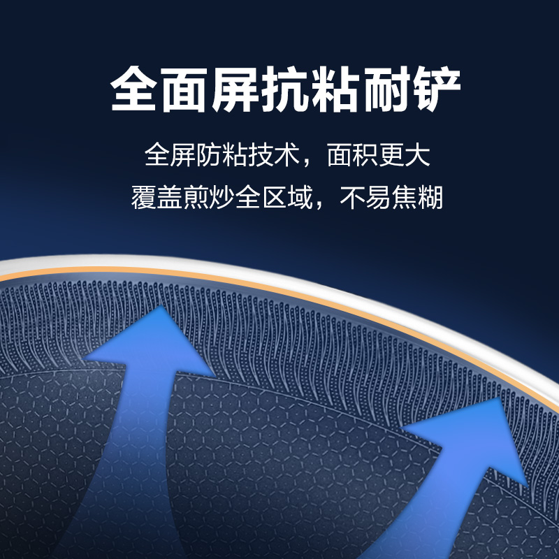 苏泊尔不锈钢炒锅家用蜂窝不粘锅电磁炉燃气灶专用炒菜锅平底锅-图0