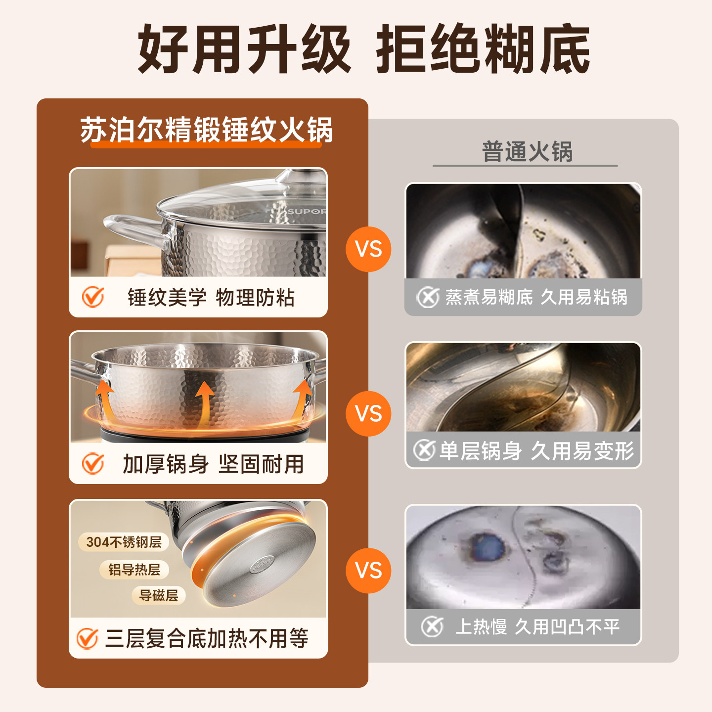 【新品】苏泊尔鸳鸯清汤锅火锅锅具家用加厚304不锈钢电磁炉通用,淘宝优惠券,粉丝福利购,淘宝优惠卷