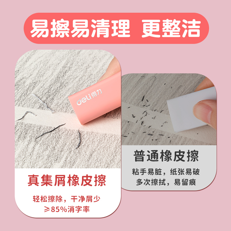 得力集屑水滴橡皮擦小学生专用擦字成线擦拭成条干净不留痕 - 图2