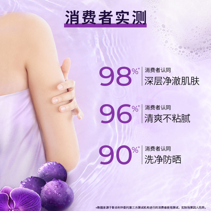 【官方正品】力士白桃桂花海盐葡萄香氛气泡爽肤清洁沐浴露690g