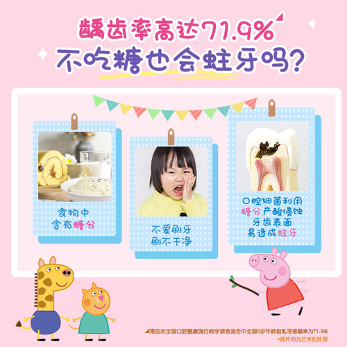 中华抗糖草莓味儿童牙膏小猪佩奇3-6岁益生菌旗舰店官方正品 - 图0