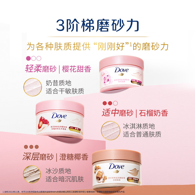  联合利华身体磨砂膏/去角质膏