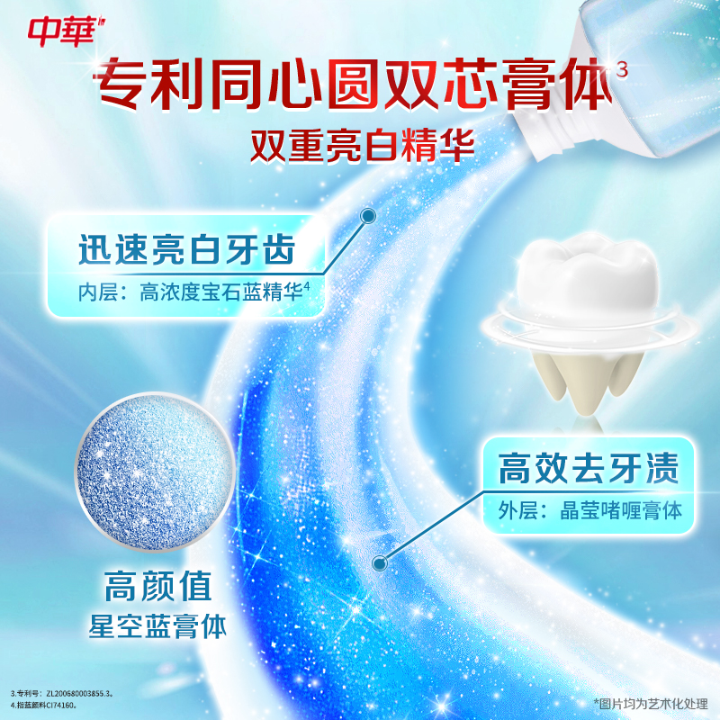 【立即抢购】中华魔丽迅白牙膏冰极薄荷支清新口气家庭装170g*5