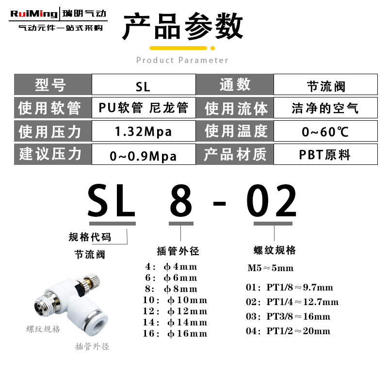 气动白色调速节流阀快速调节阀SL4/6/8/10/12-M5/01/02/03/04螺纹 - 图1