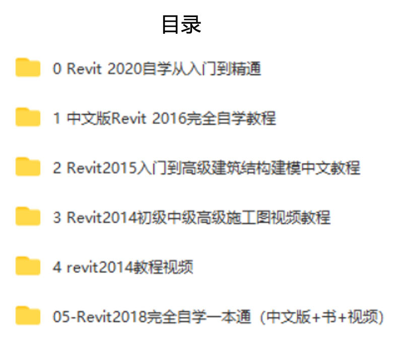 revit视频教程revit2022/2018/revit2016/2015/2020新手自学教程-图3