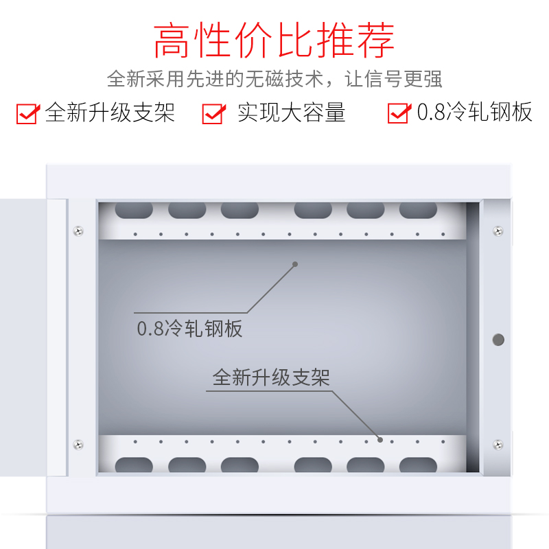 家用多媒体信息箱 集线箱 配电箱 弱电光纤入户300*400*100 空箱 - 图1