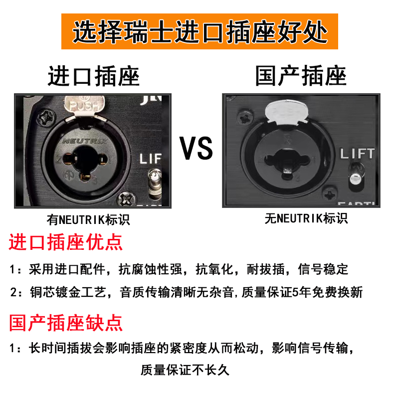 音频隔离器 6.5卡侬音响电流声消除器底噪共地降噪音频过滤波器 - 图0