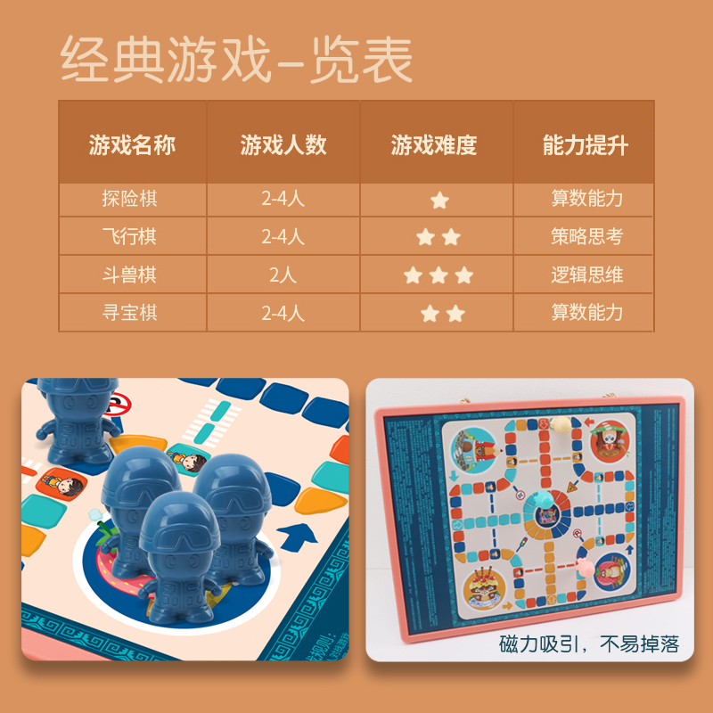 卡赛特家居专营店飞行棋儿童棋类多功能游戏棋盘冒险探险多合一幼儿园亲子益智玩具1