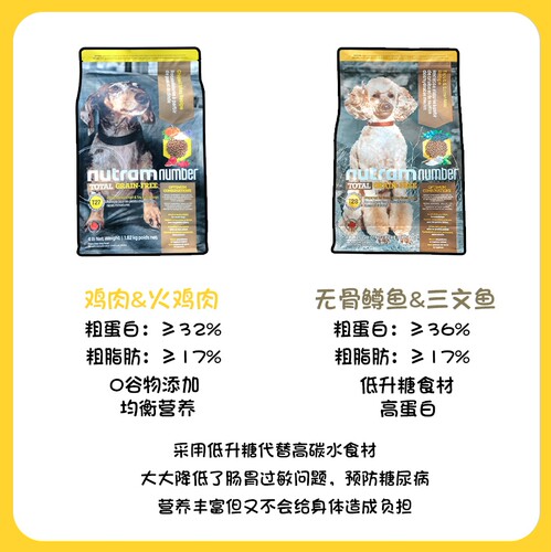 纽顿T系列狗粮T27 T28  V33 V39 鸭肉梨全犬期鸡肉鱼肉狗粮老犬粮 - 图0