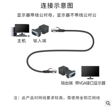 梦情升级版高清VGA网络网线延长器1-20米转rj45信号放大增强传输器1080P实时无延时显示屏转接转换信号