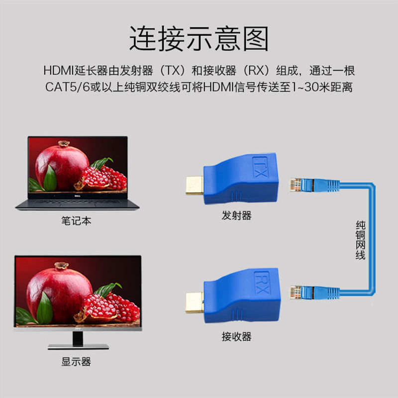 升级版网线hdmi延长器100米rj45转hdmi网络传输信号延长放大器高清50米60米120米200米转换器连接口对接-图1