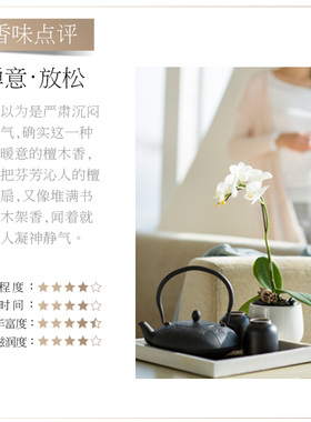 京都白檀檀香清爽滋润保湿润体乳