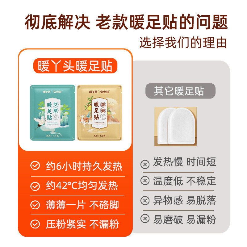 贝贝熊暖丫头暖足贴女脚底防寒保暖贴自发热鞋垫宝宝贴暖脚神器,淘宝优惠券,粉丝福利购,淘宝优惠卷