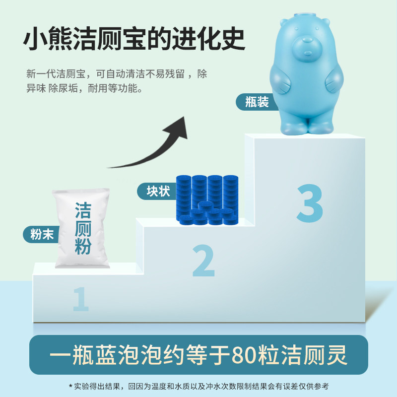  予馨家居马桶清洁剂/洁厕剂