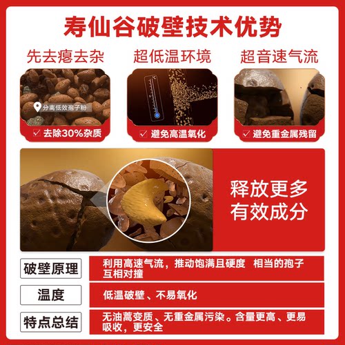 养生入门款】寿仙谷康寿汉堂破壁灵芝孢子粉30包礼盒12.5g高三萜Q - 图2