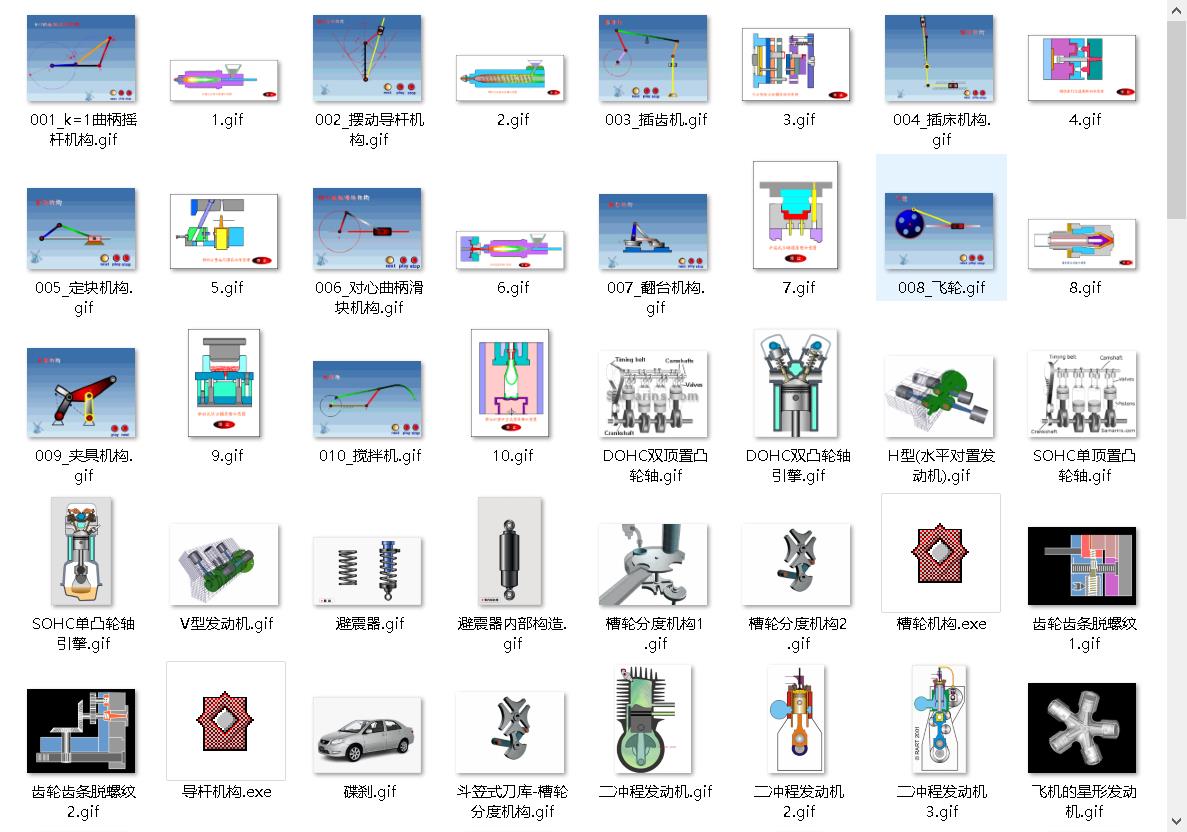 机械工程师：一次凑齐5000个机械原理动图 - 图1