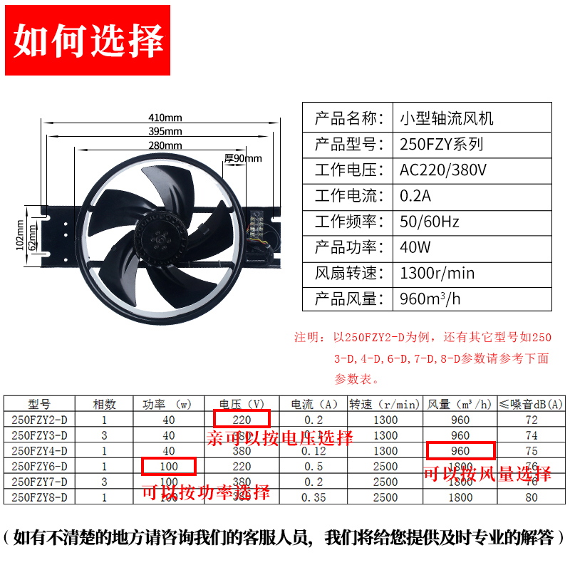 250FZY2/3/4/6/7/8-D外转子高速轴流通风机电焊机散热风扇220V380 - 图1