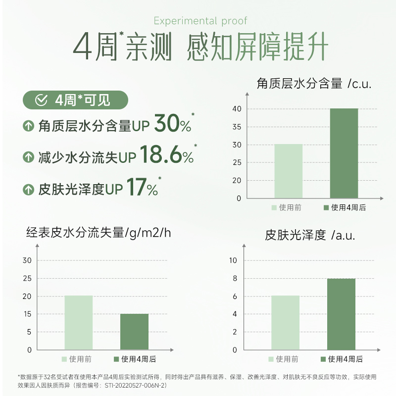 安安金纯官网正品面霜女补水保湿滋润国货补水霜保湿霜晚霜润肤霜 - 图1