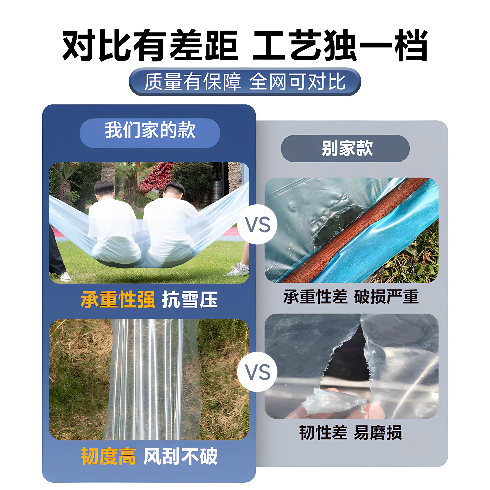 Greenhouse plastic film drip-free film sun protection high light transmittance PO film