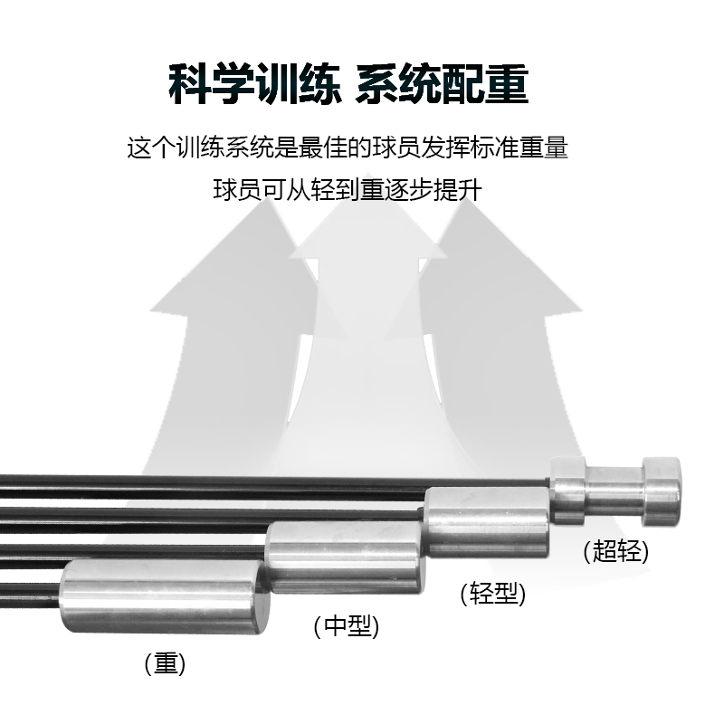 Xnells初学练习棒高尔夫挥杆加速棒教练教学鞭提高力量增加速度 - 图0