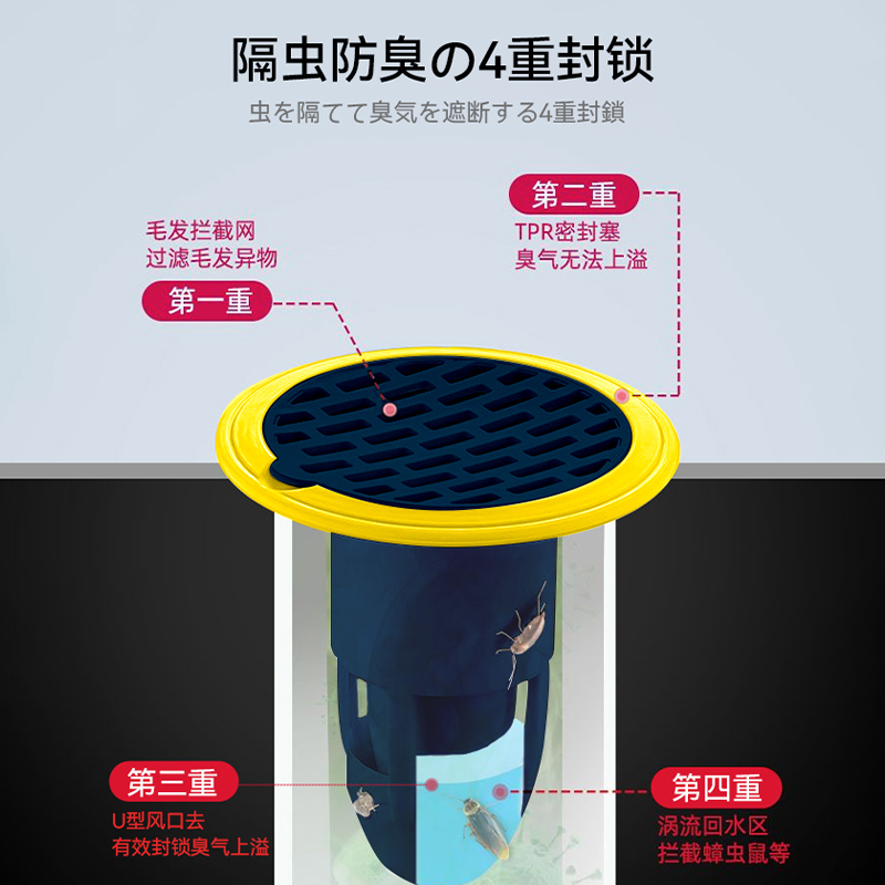 地漏防臭器下水道防臭盖堵口器防虫反味神器卫生间厕所密封塞盖芯 - 图1