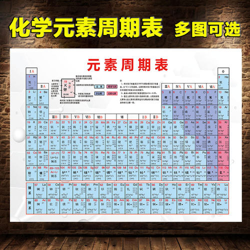 新版118位初中化学元素周期表挂图汇总全集学习海报定制墙贴2017 - 图0