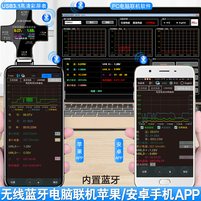 炬为Type-c pd手机充电器检测仪直流数字电压电流表功率计usb测试 - 图0