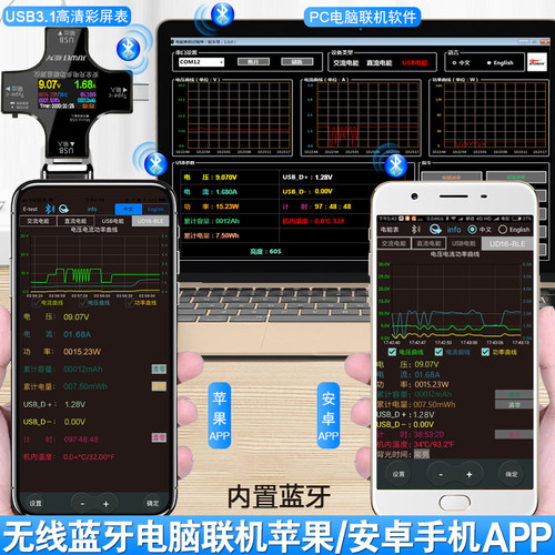 炬为Type-c pd手机充电检测仪直流电压电流表功率计USB测试仪纹波 - 图0