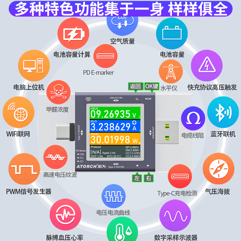 炬为Type-c数显电压电流表USB测试仪PD3.1快充协议检测诱骗器48V - 图0