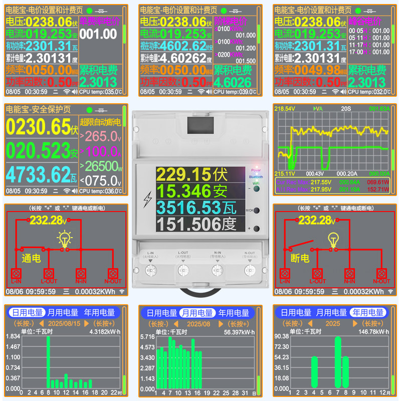 炬为AT4P交流数显电压电流表多功能电力仪表数字功率计电量导轨表 - 图1