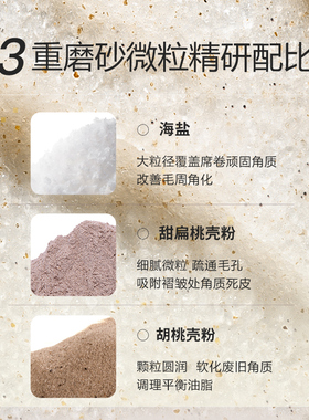 ROOMPLUS磨砂膏栀子花香