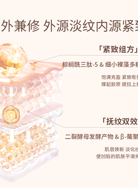 ROOMPLUS紧致抗皱身体乳~