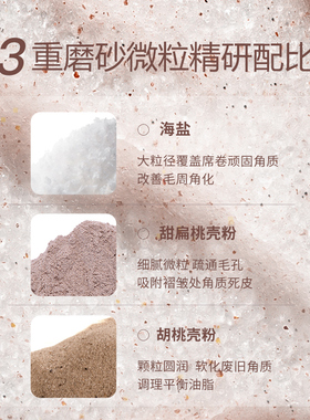 烟酰胺焕采嫩滑磨砂膏150g
