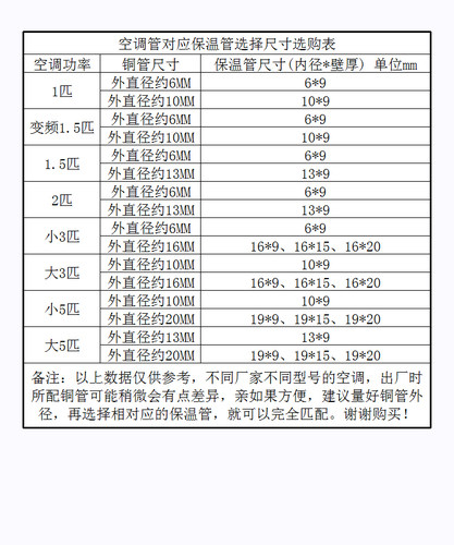 橡塑保温管套太阳能空调热水管PPR铝塑管保温棉阻燃防冻管道30mm - 图3