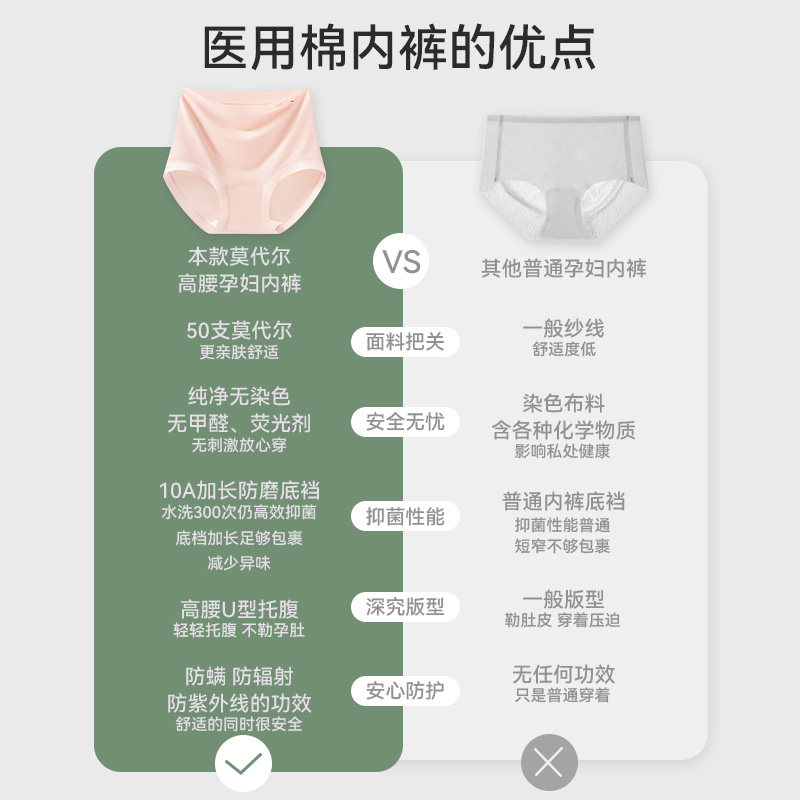 莫代尔孕妇内裤纯棉抗菌裆全棉2025新款高腰托腹怀孕早中晚期专用,淘宝优惠券,粉丝福利购,淘宝优惠卷