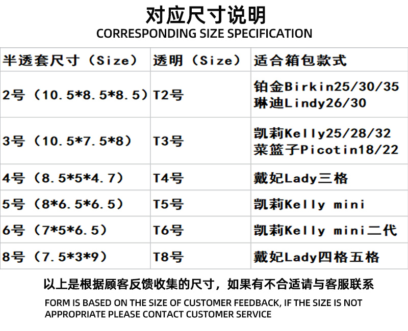 硅胶套底钉保护套胶套包包金属底钉透明套柳丁保护套奢侈品包包 - 图3