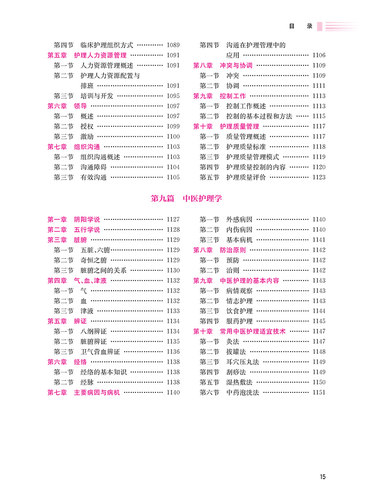 人卫版2024年主管护师资格考试指导教材内外妇产科儿科社区护理学中级历年真题模拟试卷人民卫生出版社可搭随身记轻松过-图2