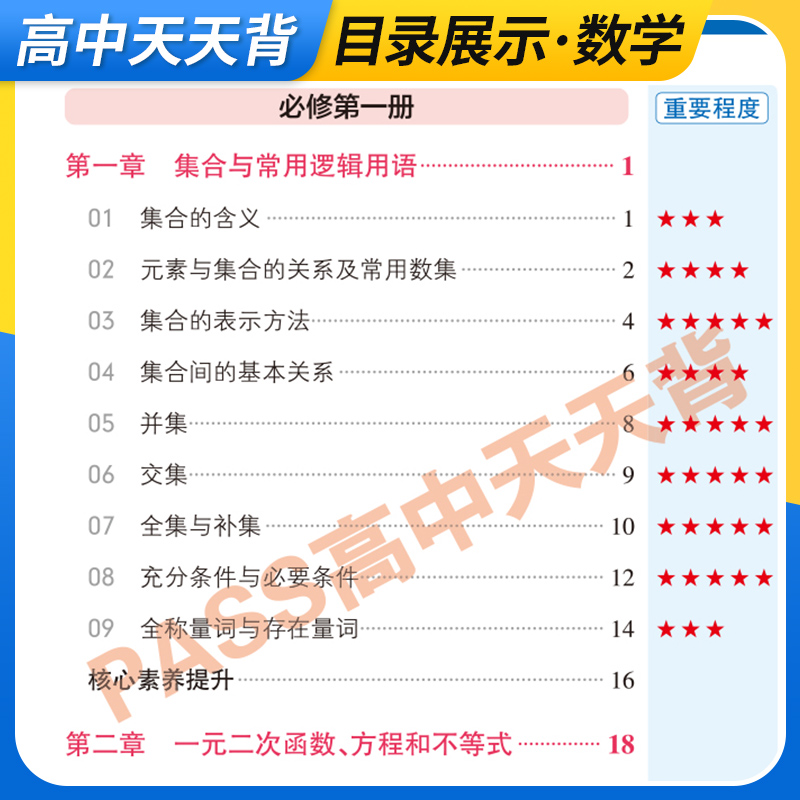 2025高中天天背pass绿卡新教材版基础知识语文数学英物理化生政史地全套知识手册基础知识大全总复习大集结便携背题本高中三年通用-图1