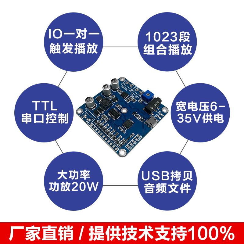 语音模块芯识别片串口控制触发播报组合播放大功率宽电压DTM3202-图1