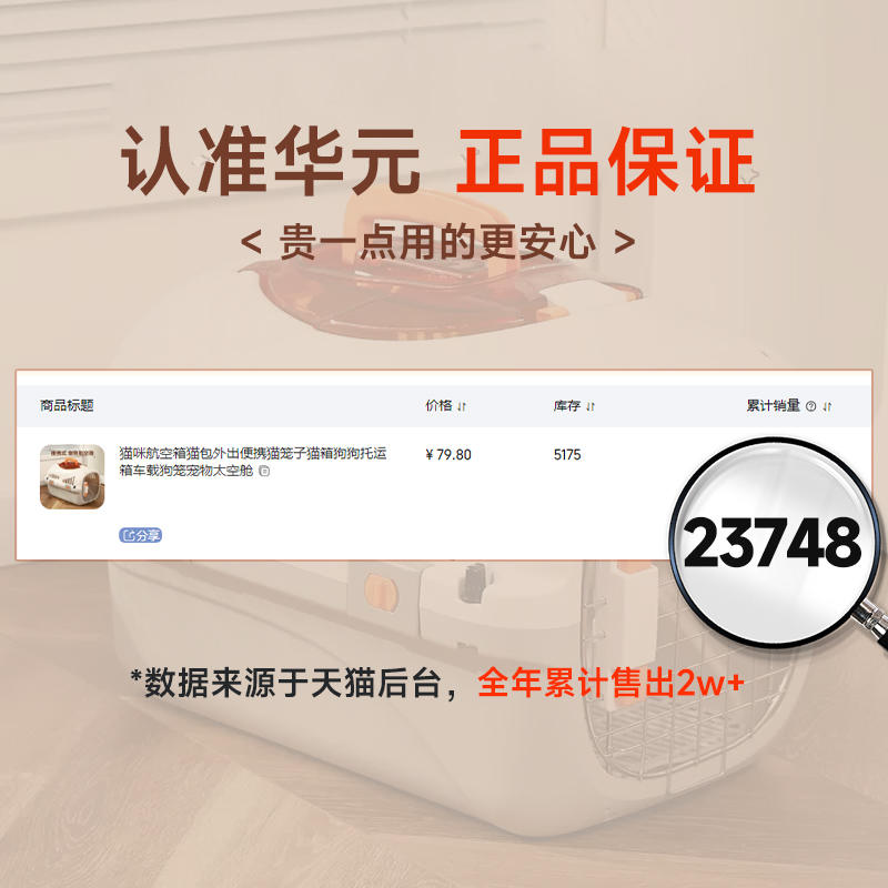 商品缩略图 1
