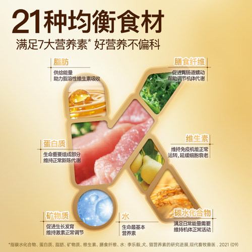 比乐狗粮守护者bile原味鸭肉梨紫薯成犬幼犬1.5kg泰迪比熊博美 - 图0
