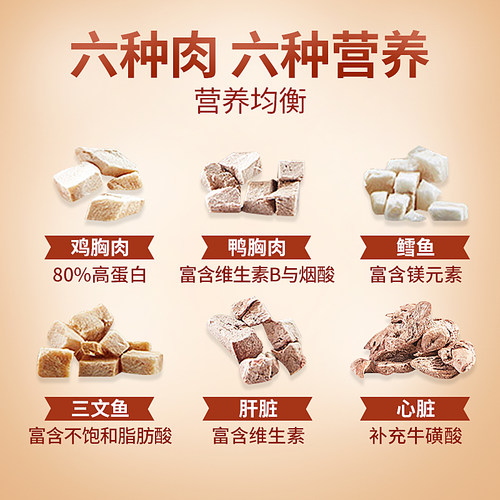 喵达冻干猫零食猫粮宠物喵哒冻干鸡肉鸭肉三文鱼鸡肝猫咪零食主食 - 图1