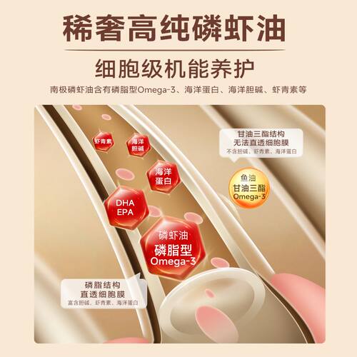 【会员专享】弗列加特80%高肉猫粮成猫幼猫营养主粮烘焙粮尝鲜装 - 图2
